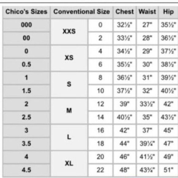 Chico's Size 2 Straight Leg White Denim Jeans Capris 4-pocket Women size 12 (M) - Picture 16 of 16